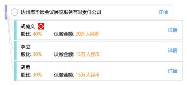 达州市华远会议展览服务有限责任公司 专业打造会议与展览的卓越平台