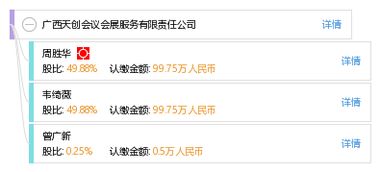 广西天创会议会展服务有限责任公司 专业会议及展览服务的领航者